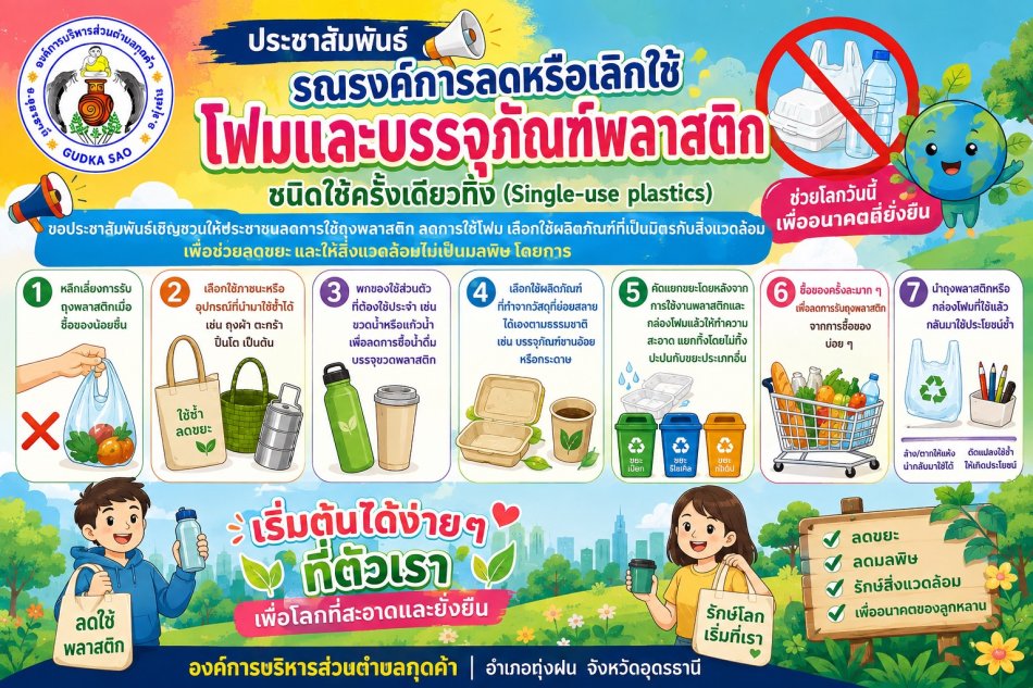 ประชาสัมพันธ์ รณรงค์การลดหรือเลิกใช้โฟมและบรรจุภัณฑ์พลาสติก ชนิดใช้ครั้งเดียวทิ้ง (Single-use plastics)